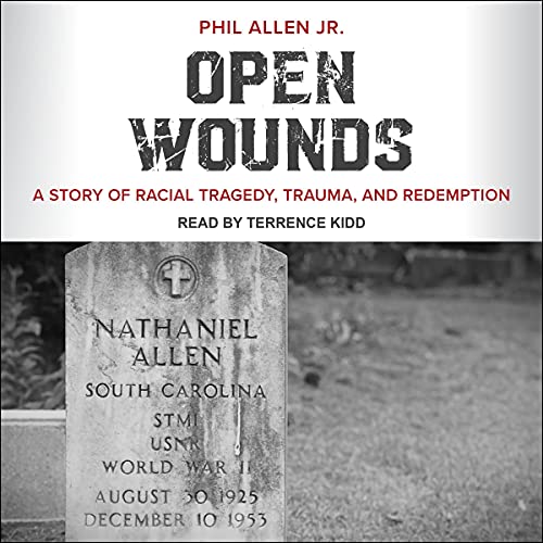 Cover of Open Wounds
