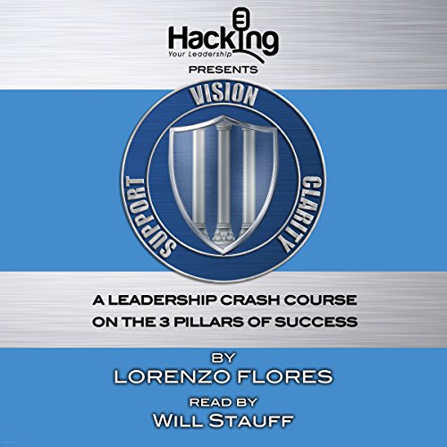 Cover of Vision, Clarity, Support