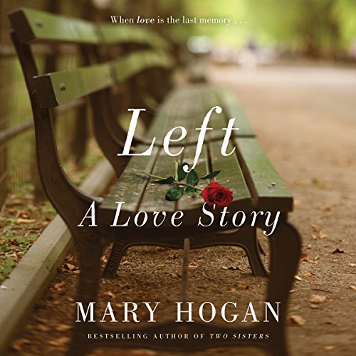 Cover of Left