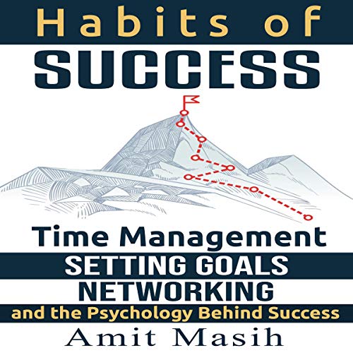 Cover of Habits of Success
