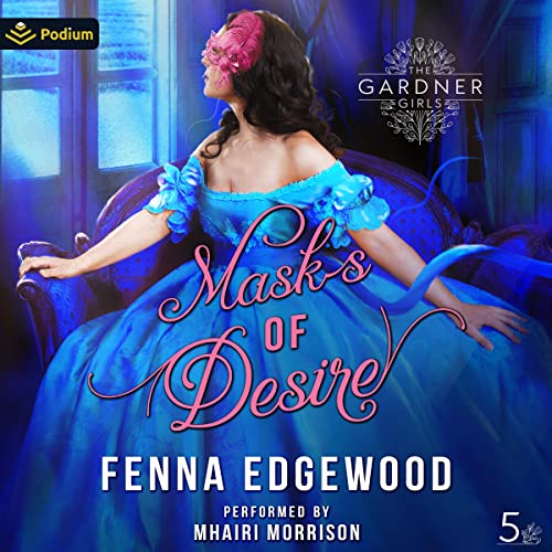 Cover of Masks of Desire
