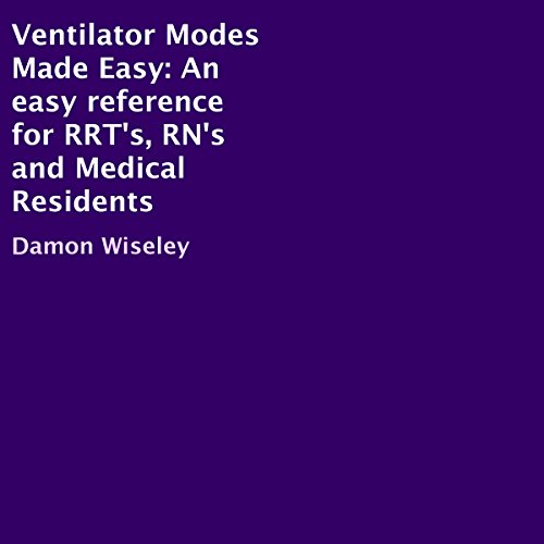 Cover of Ventilator Modes Made Easy