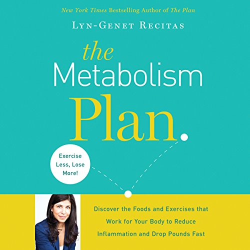 Cover of The Metabolism Plan