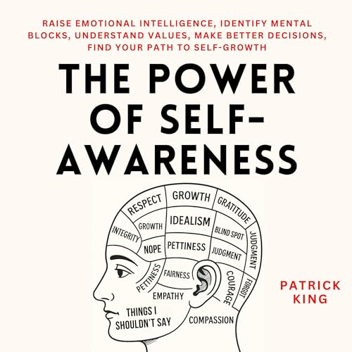 Cover of The Power of Self-Awareness
