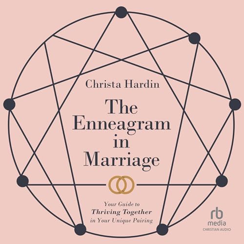 Cover of The Enneagram in Marriage