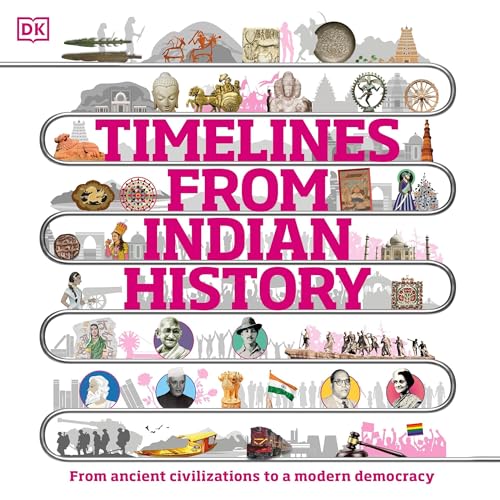 Cover of Timelines from Indian History