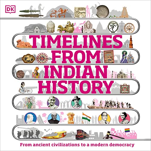 Cover of Timelines from Indian History