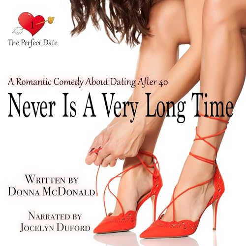 Cover of Never Is a Very Long Time