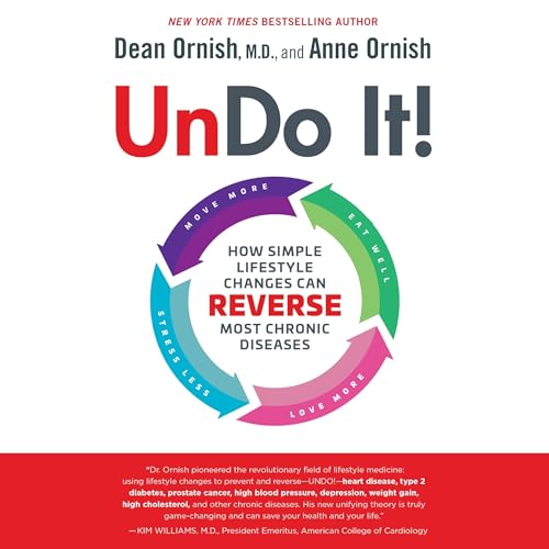 Cover of Undo It!
