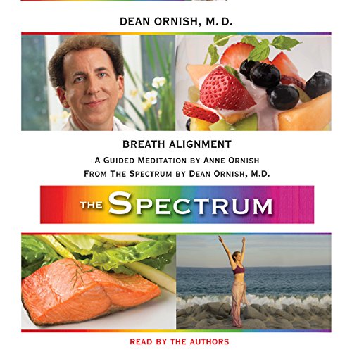 Cover of Breath Alignment