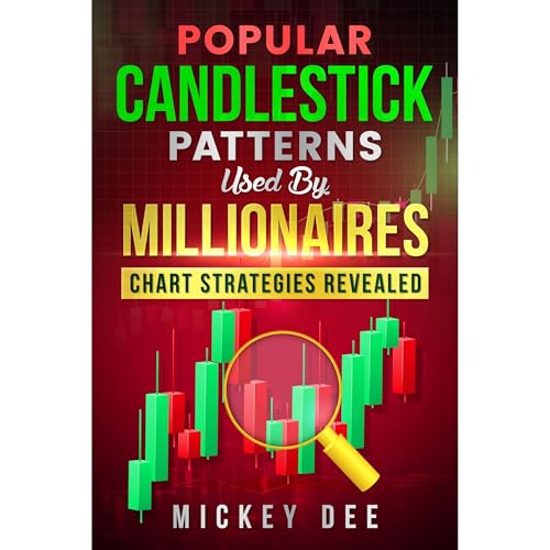 Cover of Popular Candlestick Patterns Used by Millionaires