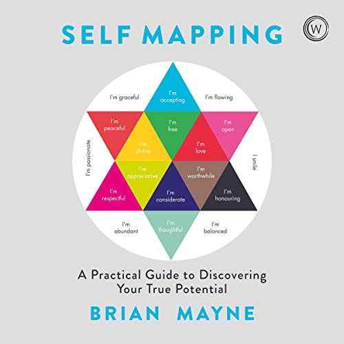 Cover of Self Mapping