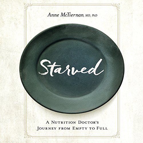 Cover of Starved