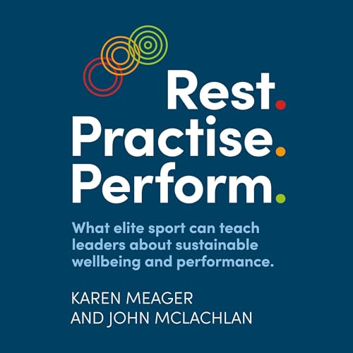 Cover of Rest. Practise. Perform.
