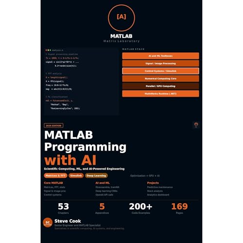Cover of MATLAB Programming with AI