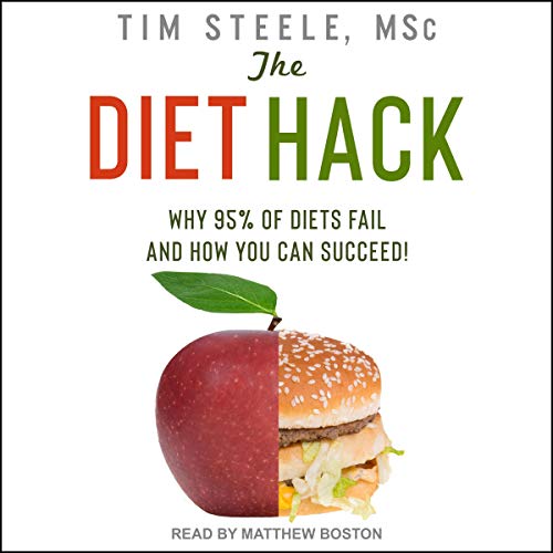 Cover of The Diet Hack