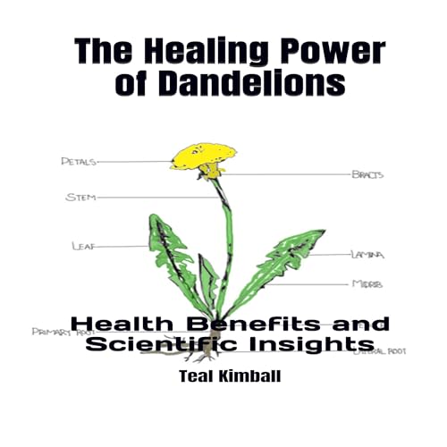 Cover of The Healing Power of Dandelions