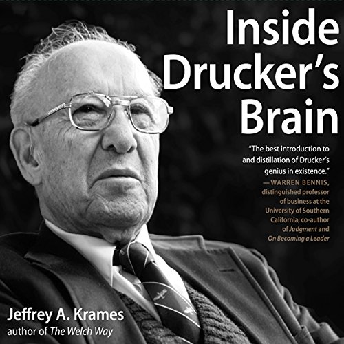 Cover of Inside Drucker's Brain