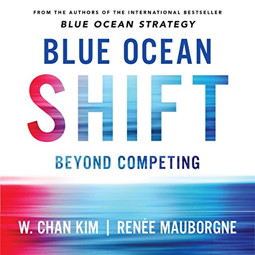 Cover of Blue Ocean Shift