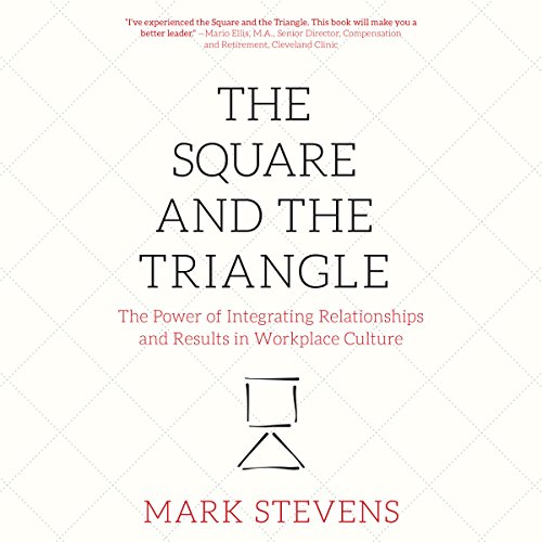Cover of The Square and the Triangle