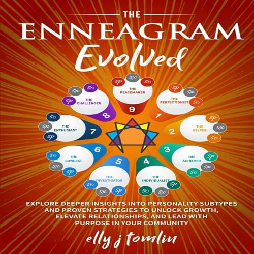 Cover of The Enneagram Evolved