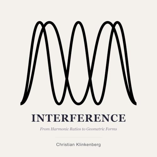 Cover of Interference