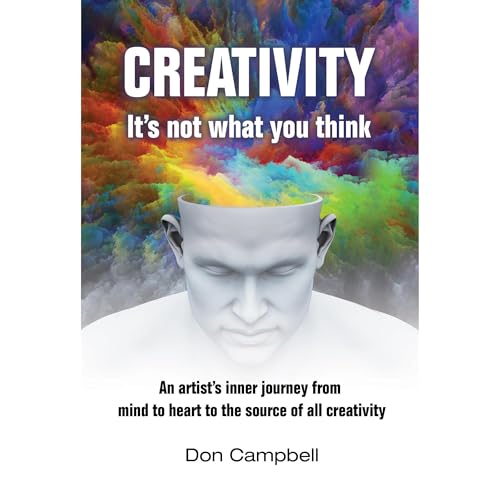 Cover of Creativity: It's not what you think