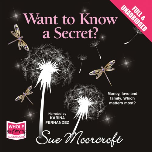 Cover of Want to Know a Secret?