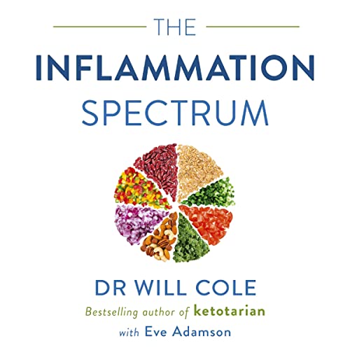 Cover of The Inflammation Spectrum