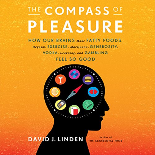 Cover of The Compass of Pleasure