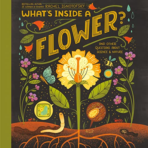 Cover of What's Inside A Flower?