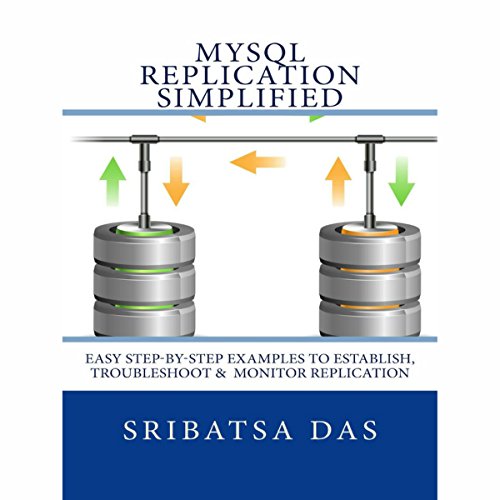 Cover of MySQL Replication Simplified