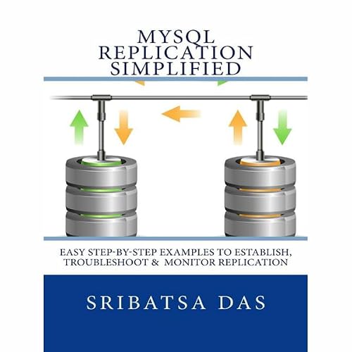 Cover of MySQL Replication Simplified