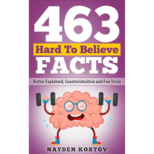 Cover of 463 Hard to Believe Facts