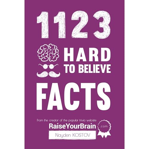 Cover of 1123 Hard To Believe Facts