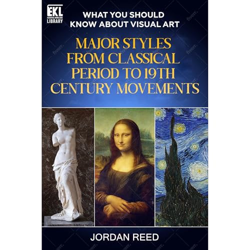 Cover of What You Should Know About Visual Art