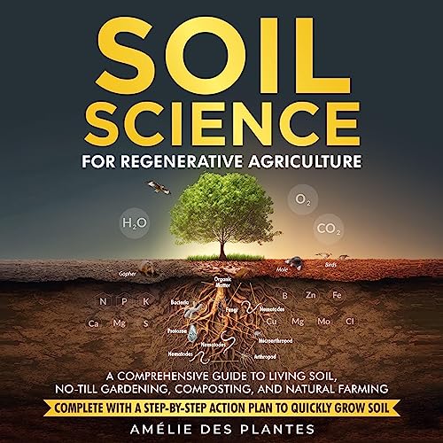 Cover of Soil Science for Regenerative Agriculture