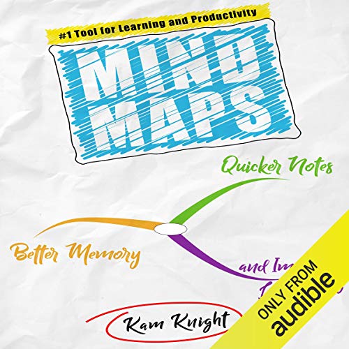 Cover of Mind Maps
