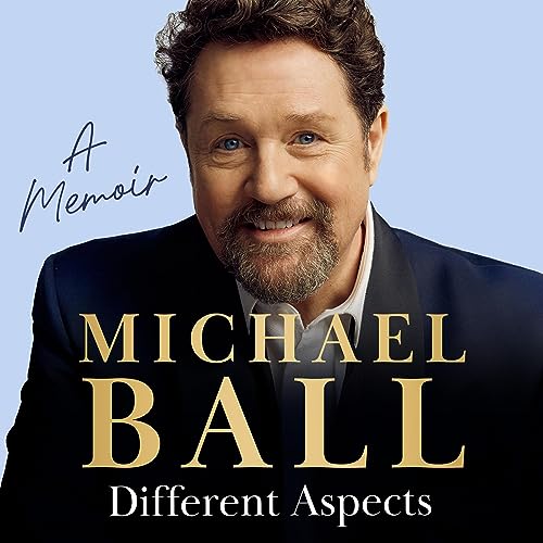 Cover of Different Aspects