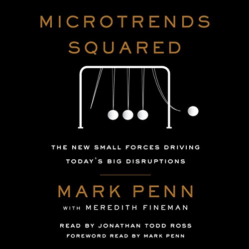 Cover of Microtrends Squared