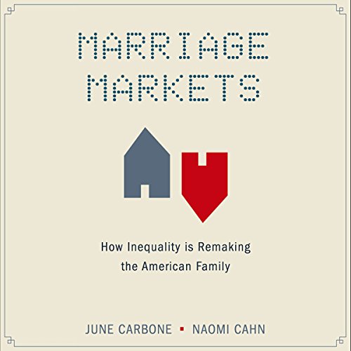 Cover of Marriage Markets