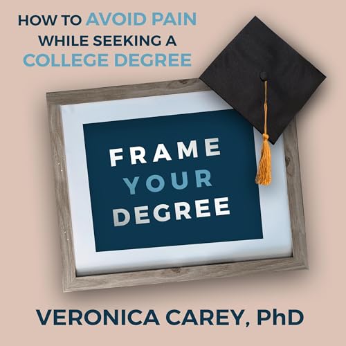 Cover of Frame Your Degree