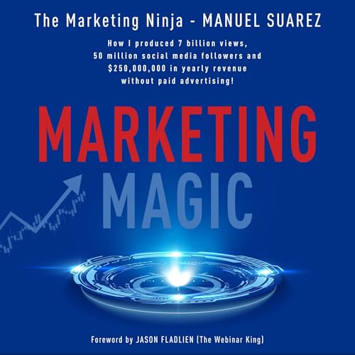 Cover of Marketing Magic