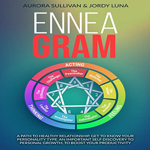 Cover of Enneagram