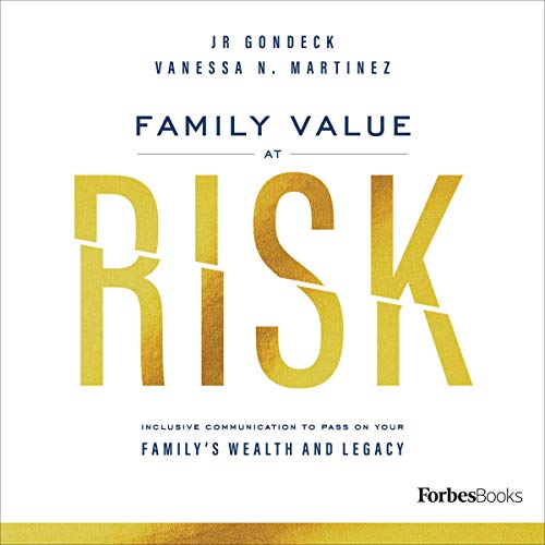Cover of Family Value at Risk