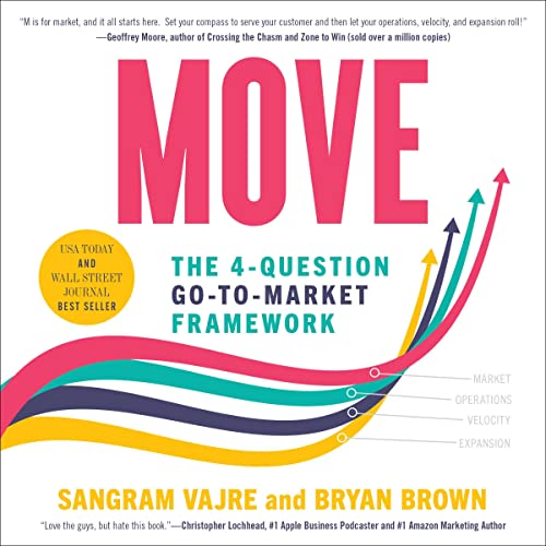 Cover of Move