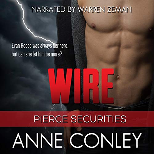 Cover of Wire