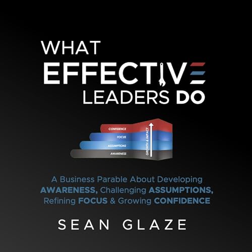 Cover of What Effective Leaders DO