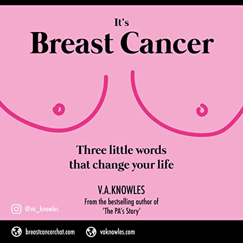 Cover of It's Breast Cancer