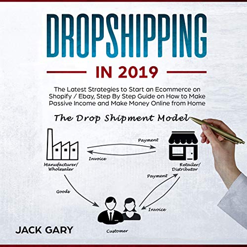 Cover of Dropshipping in 2019: The Latest Strategies to Start an Ecommerce on Shopify / Ebay, Step by Step Guide on How to Make Passive Income and Make Money Online from Home